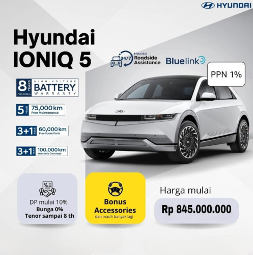 Promo Kredit Hyundai Ioniq5